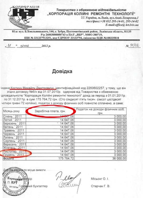 Если бы губернатор получал «вознаграждение», то в документе было указано, что характер выплат — вознаграждение. А пишет — «заработная плата».