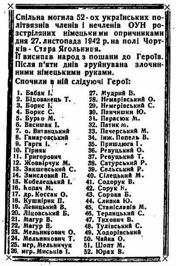 Надпись на могиле украинцев, расстрелянных гестапо неподалеку Черткова 27 ноября 1942 года