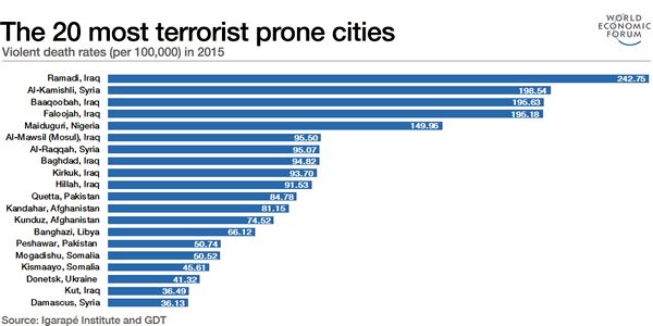 террор в Донецке 