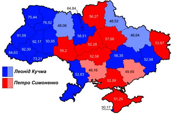 Выборы Президента 1999 года. Наиболее коммунистическим оказался не Восток, а украиноязычные аграрные области