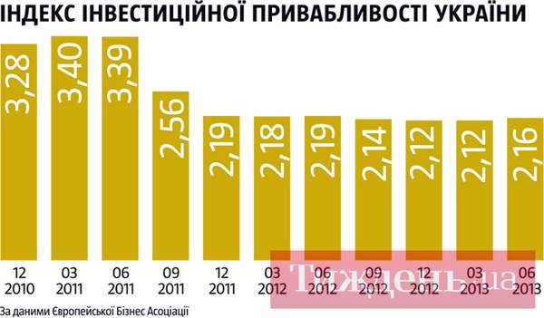 В стране все меньше здравого смысла, и все это все больше напоминает фарс