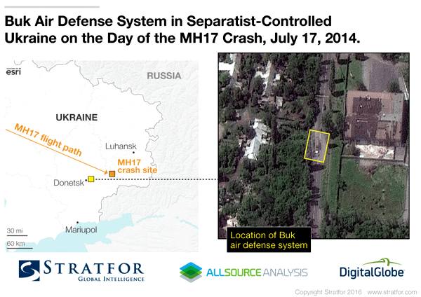 buk-air-defense-mh17