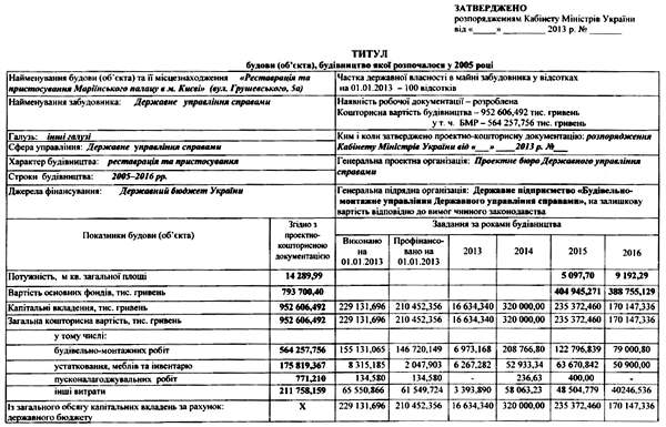 Дворец для Януковича в стремительо нищающей стране