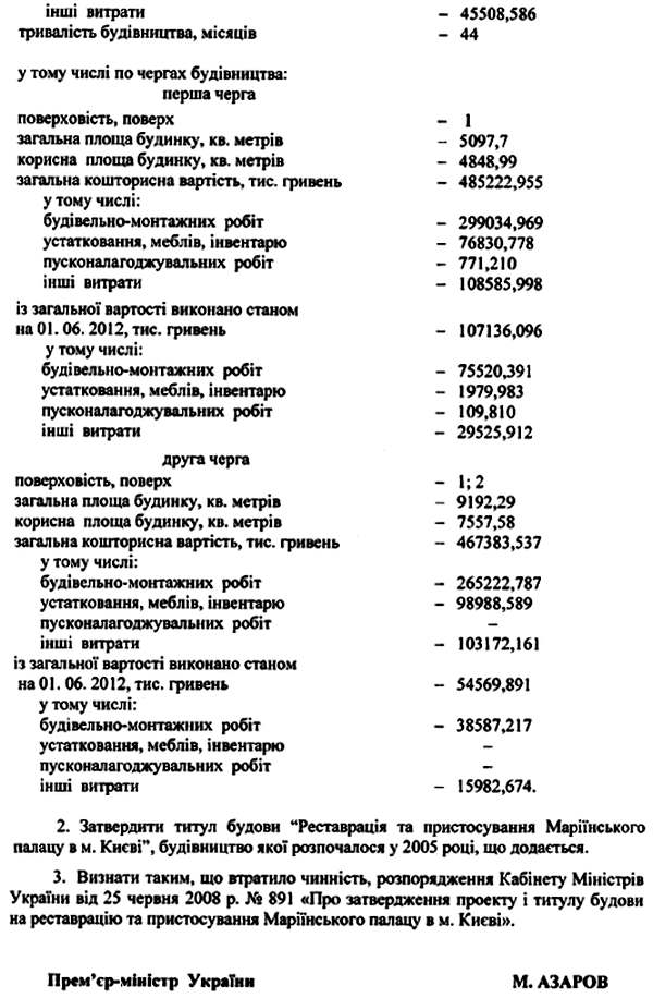 Дворец для Януковича в стремительо нищающей стране