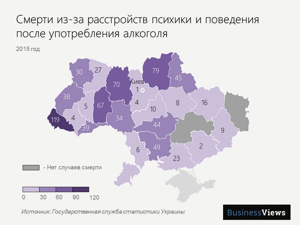 расстройства психики и поведения 