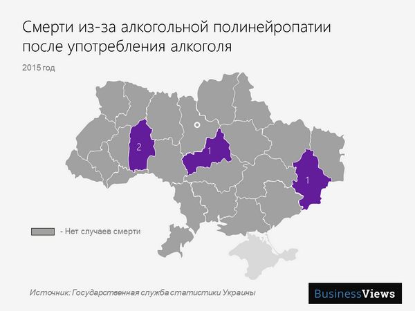 алкогольная полинейропатия 