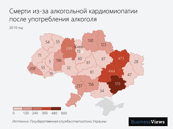 алкогольная кардиомиопатия 