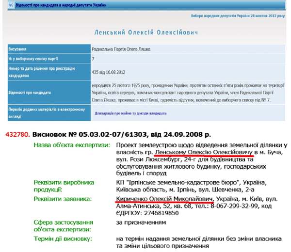 Только на этой улице радикалам и другим, вероятно подставным, досталось более 15 земельных участков Бучанского леса.