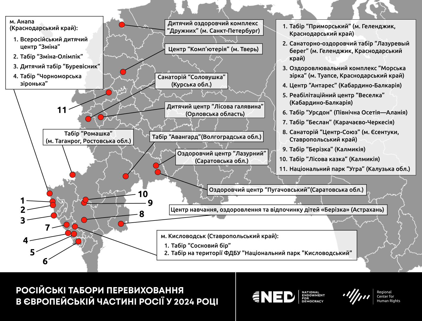 Європейська частина РФ